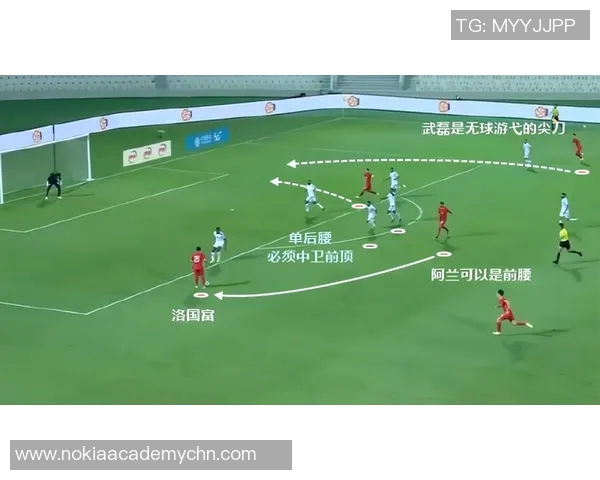 重庆足球队的战术转换分析与未来发展方向探讨